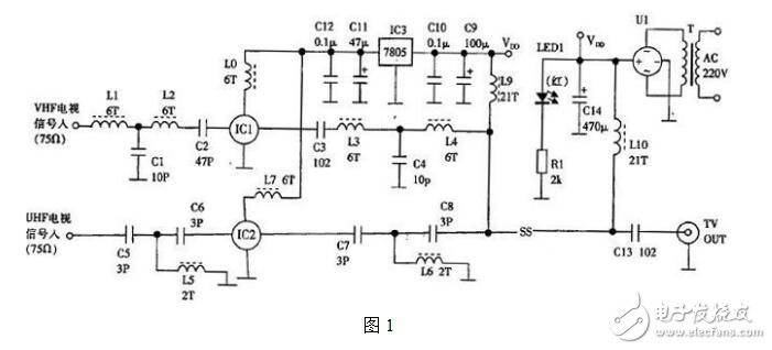 放大混合方式的天線放大器讓電視信號變得超強