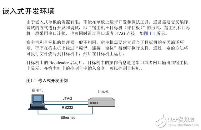 Hi3520嵌入式開發環境用戶指南