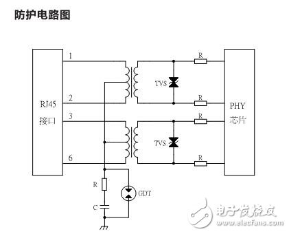 基于ESD03V32D-LC的百兆以太網(wǎng)口防護方案電路