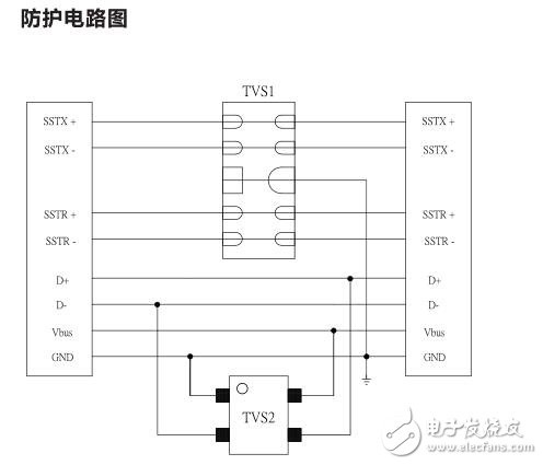 基于ULC3304P10的USB3.0防護方案電路