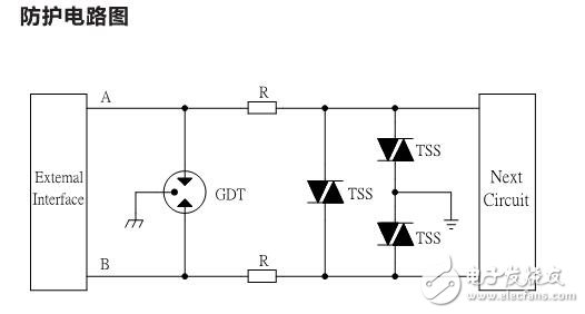 基于UN3E5-470LSMD的RS485和RS232防護(hù)方案電路