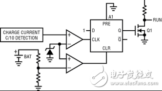 用于電池充電器的獨立式自動重啟解決方案