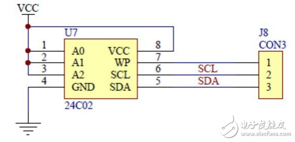 STM32F103ZET6的IIC兩線式串行總線學習