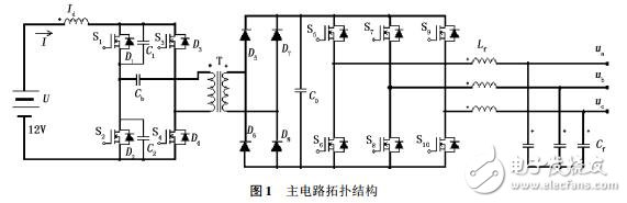 200W正弦波逆變電源的設(shè)計(jì)與實(shí)現(xiàn)