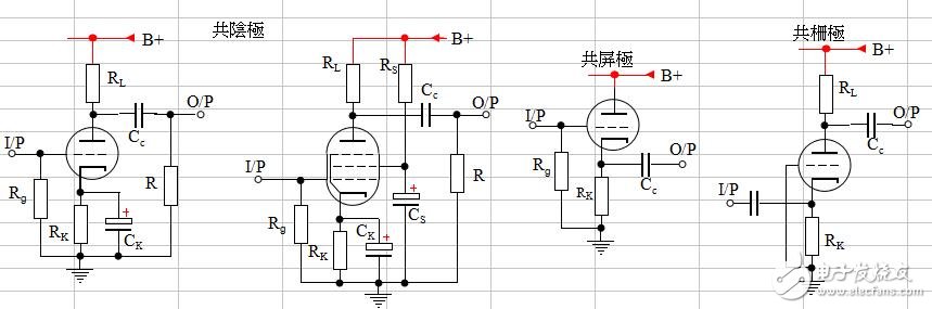 電源變壓器及輸出變壓器計算公式