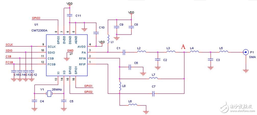 Z6300A應(yīng)用開發(fā)指南及PCB版圖設(shè)計(jì)