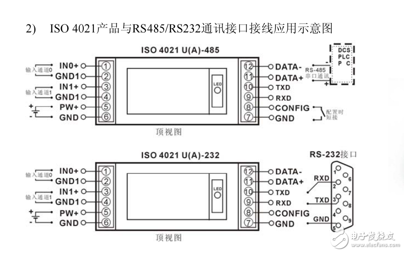 數據采集模塊產品常見問題解答