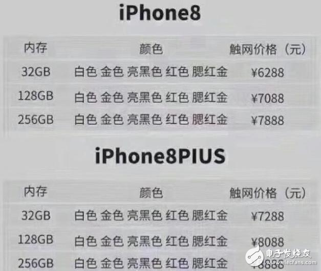 iphone8什么時(shí)候上市?iphone7s/iphone8發(fā)布會(huì)時(shí)間確實(shí),iphone 8/iphone8 plus價(jià)格表曝光