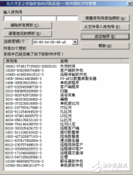 指紋自動識別系統(tǒng)管理員手冊分享