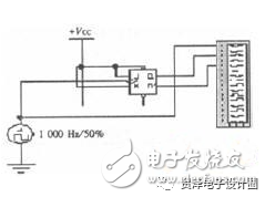 在電路設計中如何合理應用EDA軟件？