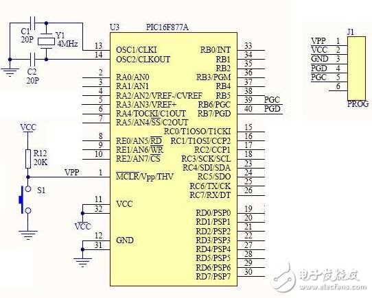 PIC開發(fā)工具制作資料