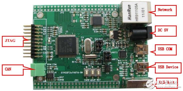 基于stm32f207開發板的用戶手冊