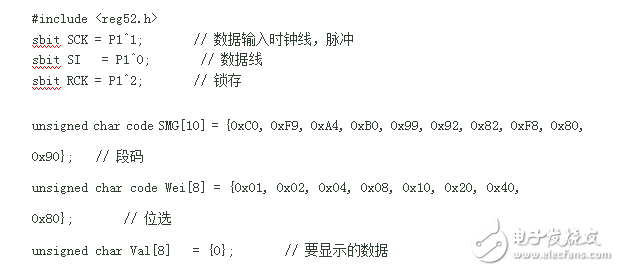 74HC595級(jí)聯(lián)驅(qū)動(dòng)8位數(shù)碼管文件下載