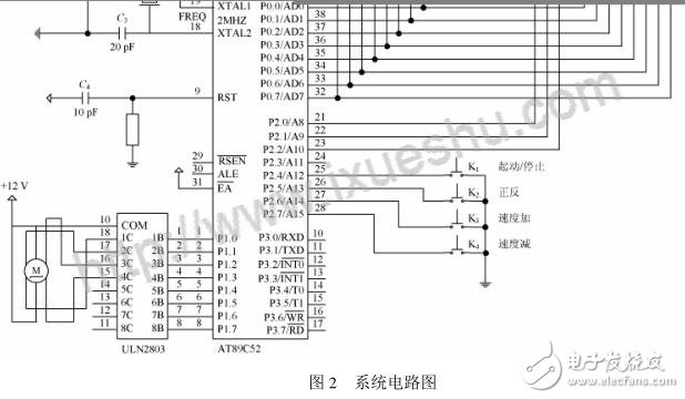 基于Proteus與AT89C52單片機的步進電機控制設計