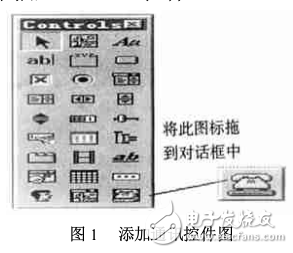 PC機與單片機串行通信的一種新方法