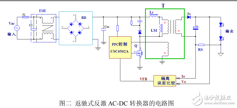 基于CSC6562A的LED驅動電源電路分析