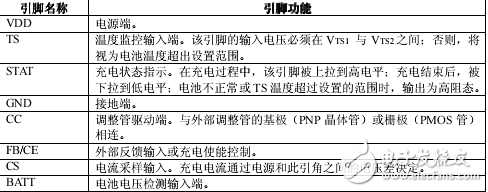 SL1051中文資料及鋰電池充電器控制電路