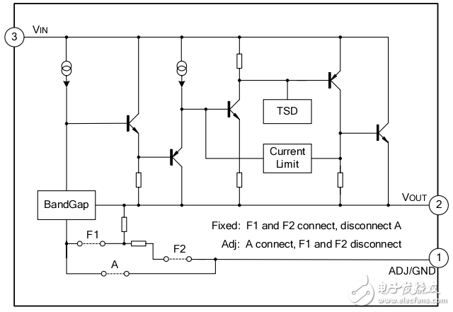 士蘭微電子SA11178B穩(wěn)壓器電路說明書