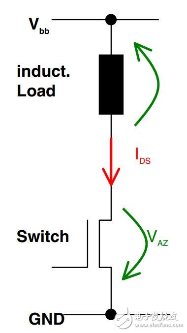 開關電阻電容和電感的設計及應用