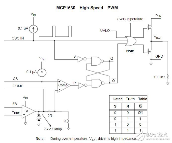 基于MCP1630 SEPIC的汽車LED驅動器參考設計