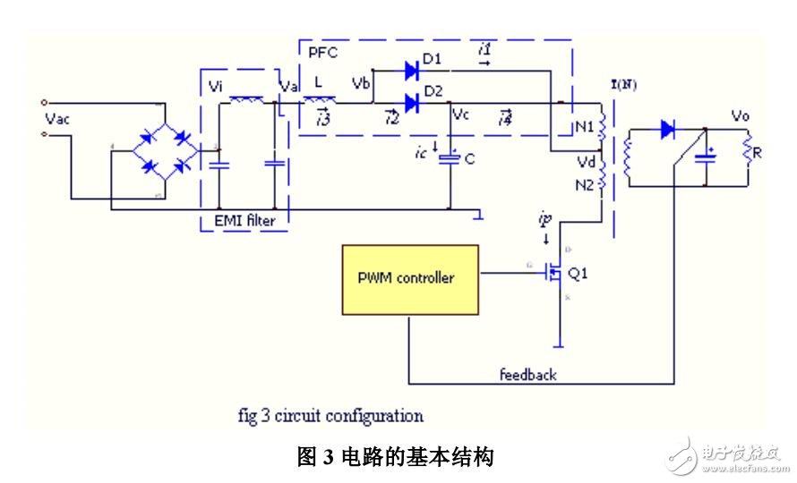 采用APFC的方法開(kāi)關(guān)電源功率因數(shù)補(bǔ)償及諧波限制方法