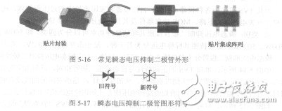 瞬態(tài)抑制二極管