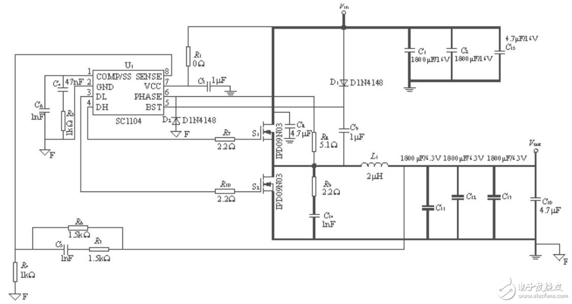 關于開關電源PCB的排版