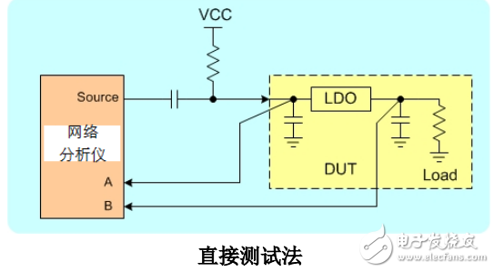 波形功率放大器產品典型應用案例分析