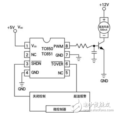 風(fēng)扇控制器TC650及TC651工作原理分析