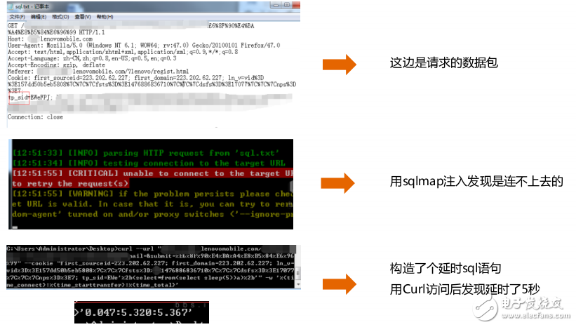 Python在信息安全領域中的運用