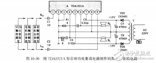 基于TDA1521A制作的簡易擴音機設(shè)計與實現(xiàn)