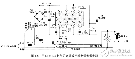 基于SF54123高靈敏度觸電保護器設計