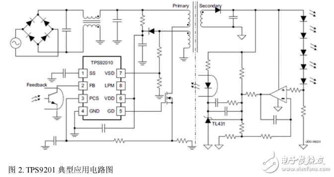 TPS92010 TRIAC調光低功率LED照明方案