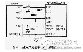 AD607中文資料和應用電路分析