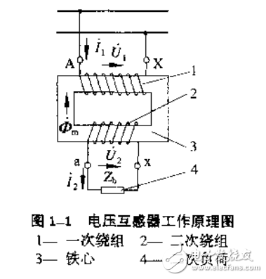 關于互感器原理與設計基礎