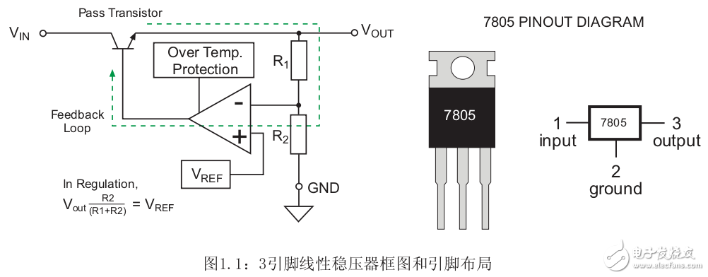 　　dc-dc變換設計手冊