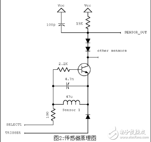 MSP43041x實現(xiàn)電子式水表設(shè)計