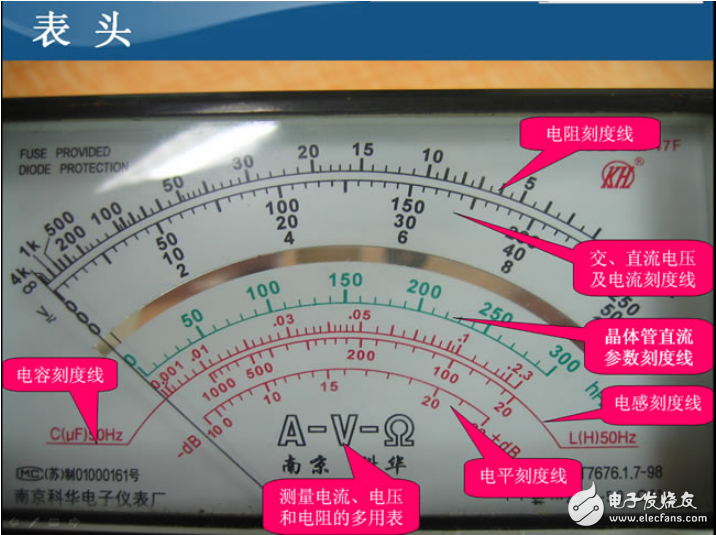 常見萬用表介紹及注意事項