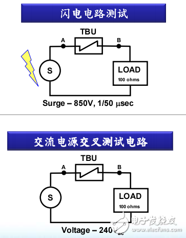 場效管觸發(fā)器的雙保護電路應用