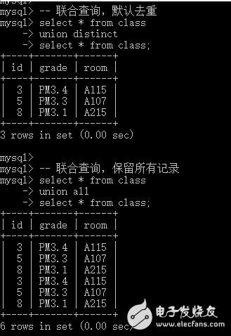 MySQL 教程—聯(lián)合查詢(xún)