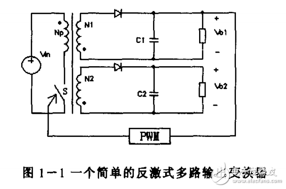 　　同步整流多路輸出