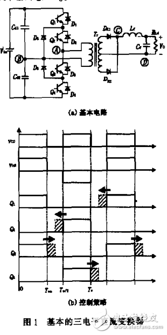 　　軟開關PWM三電平直流變換器