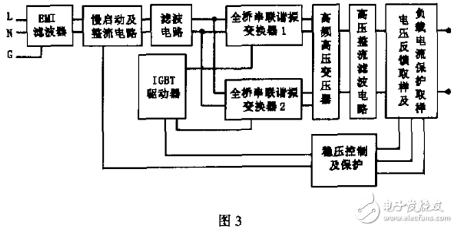 全橋移相串聯諧振高壓充電穩壓電源