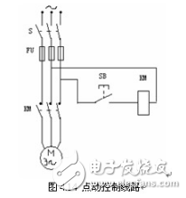 電動機電氣聯控控制和單向直接啟動控制原理圖解析