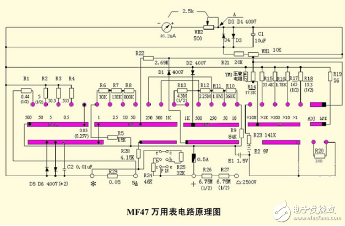 指針式萬用表測直流電流、電壓、交流電壓的方法及電阻測量電路