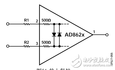 AD8622/AD8624技術規格和性能參數及其運算放大功能應用的介紹