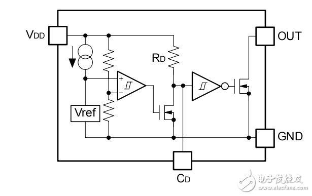 R3115z系列產品介紹