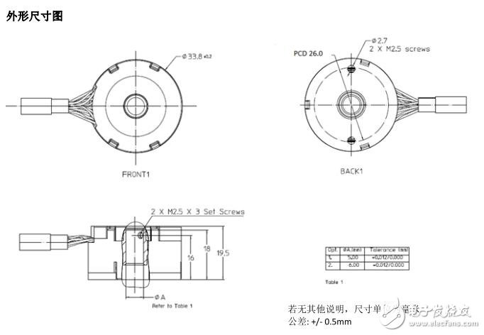 基于Rep-avago的光電編碼器產(chǎn)品選型指南