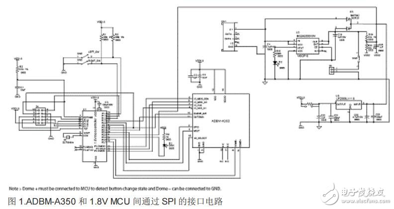 ADBM-A350主要特性和典型應用電路