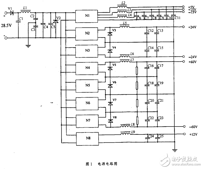 機載計算機電源的小型化設計